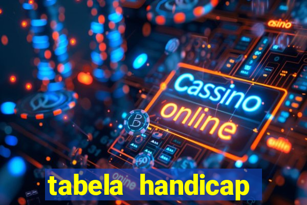 tabela handicap asiatico gols